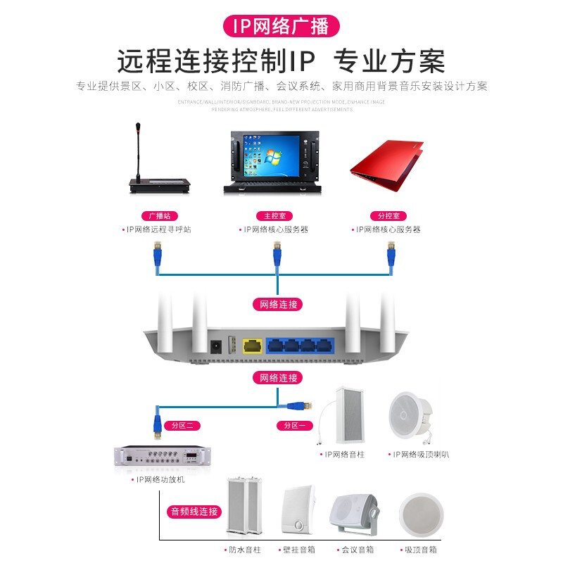 金门子IP09网络广播系统 校园公共广播的防水音柱与智能话筒解决方案